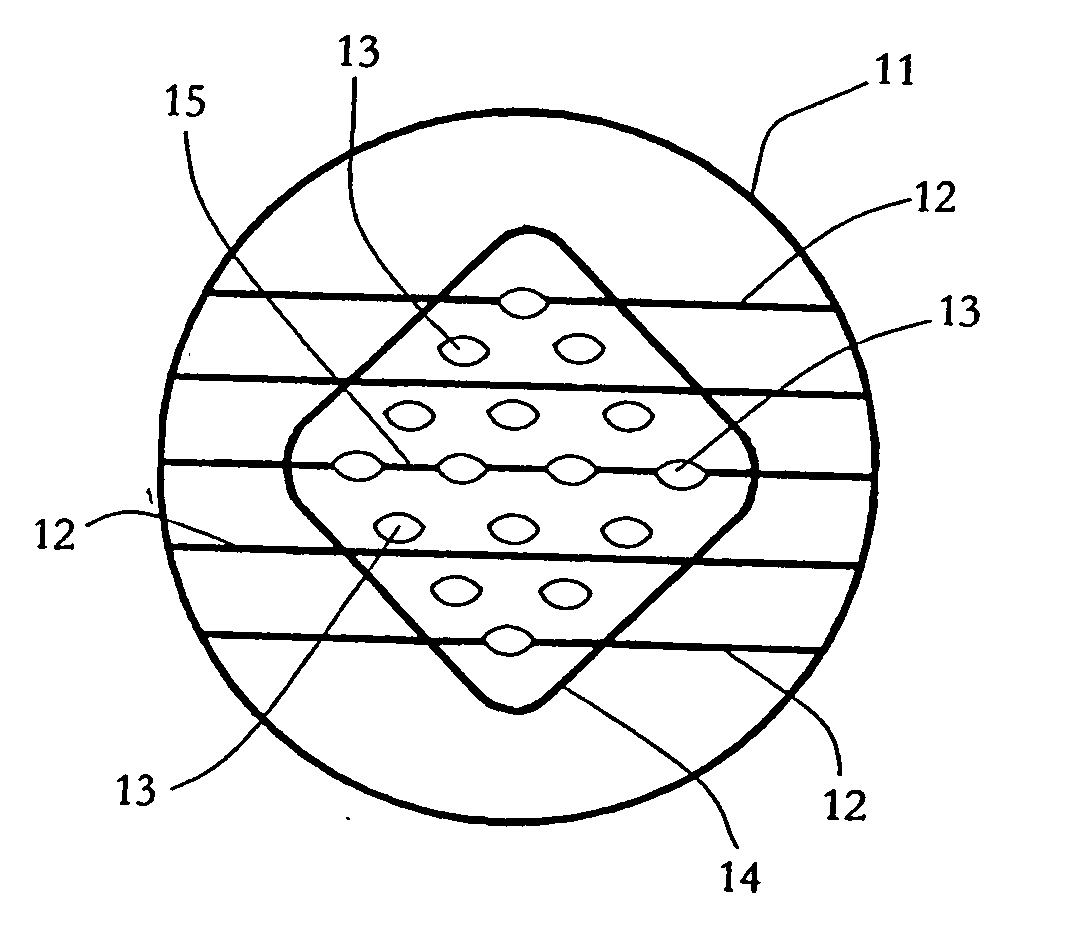Method and apparatus for skin reduction