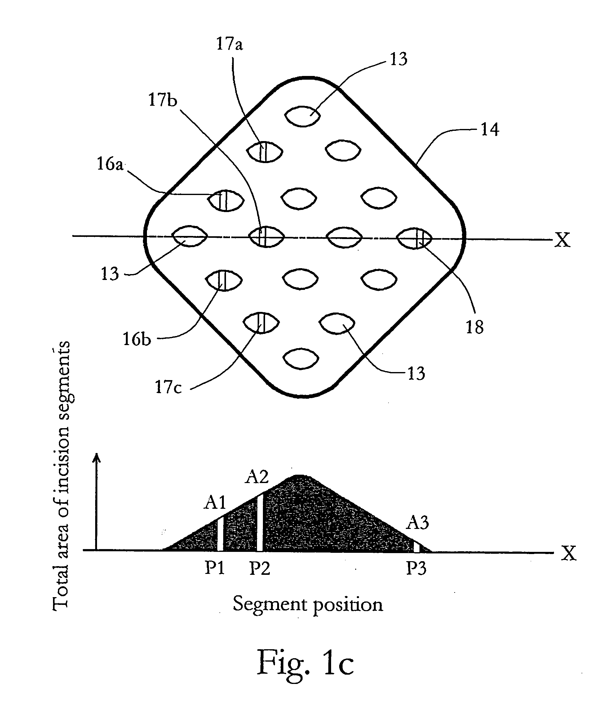 Method and apparatus for skin reduction