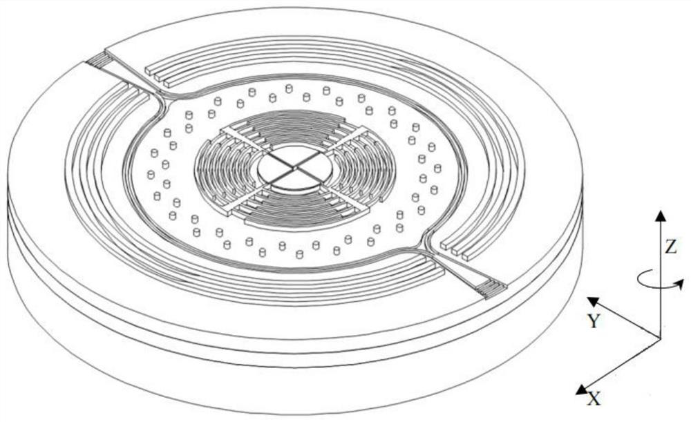 Chip-level disc type acousto-optic standing wave gyroscope