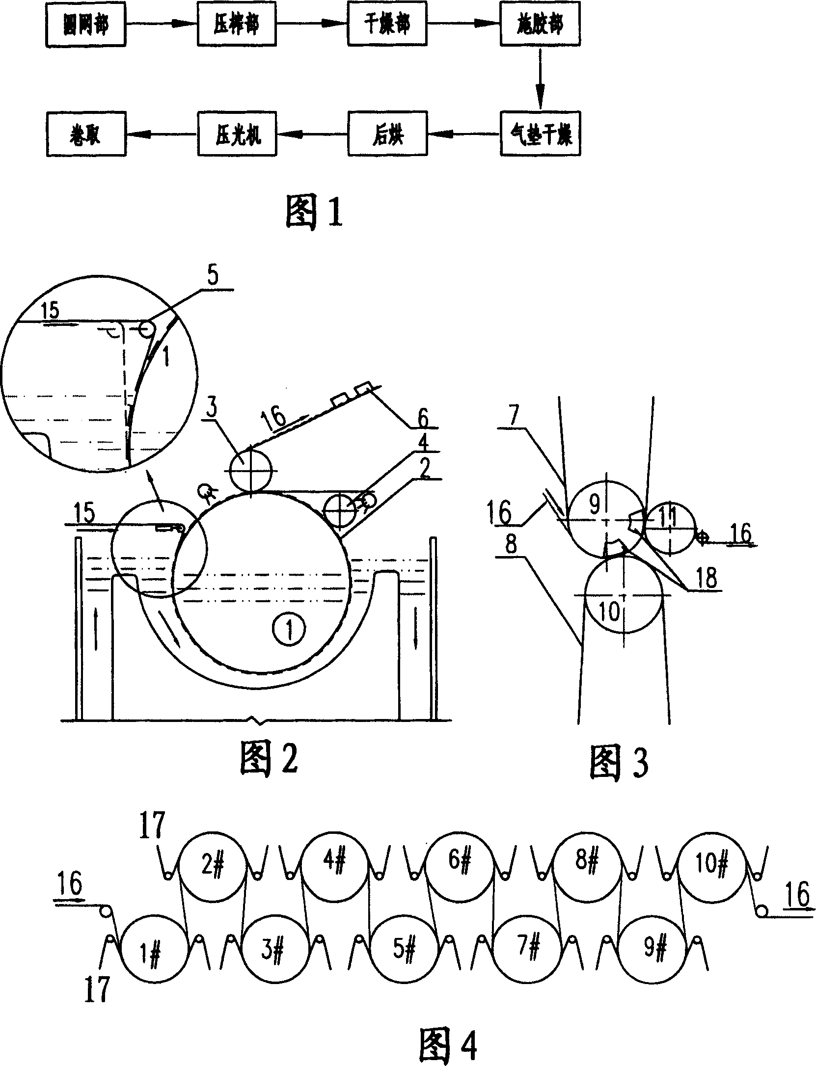 Technique for producing window-open type broad safety line money paper by single-circle mesh paper machine