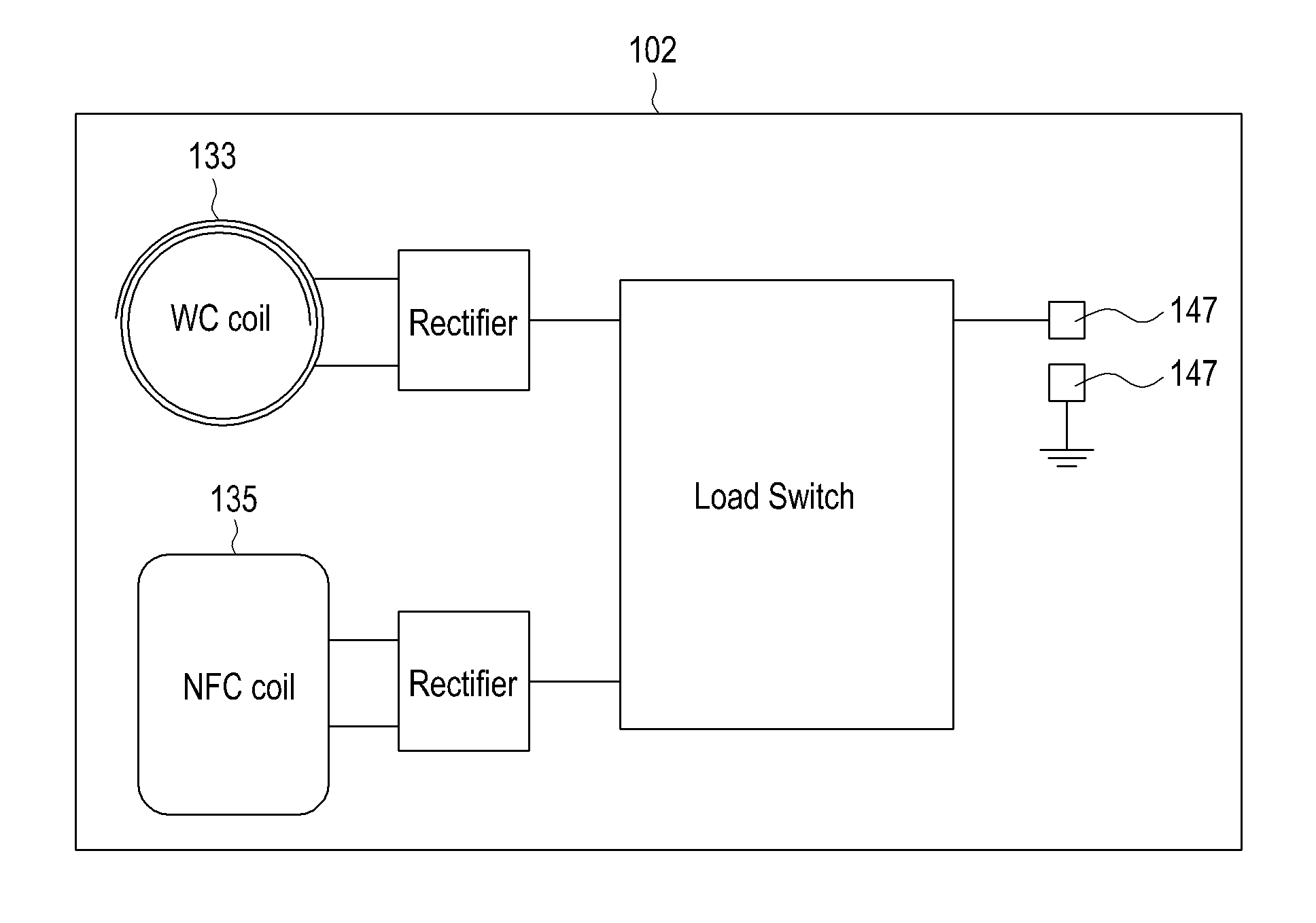 Portable terminal having a wireless charger coil and an antenna element on the same plane