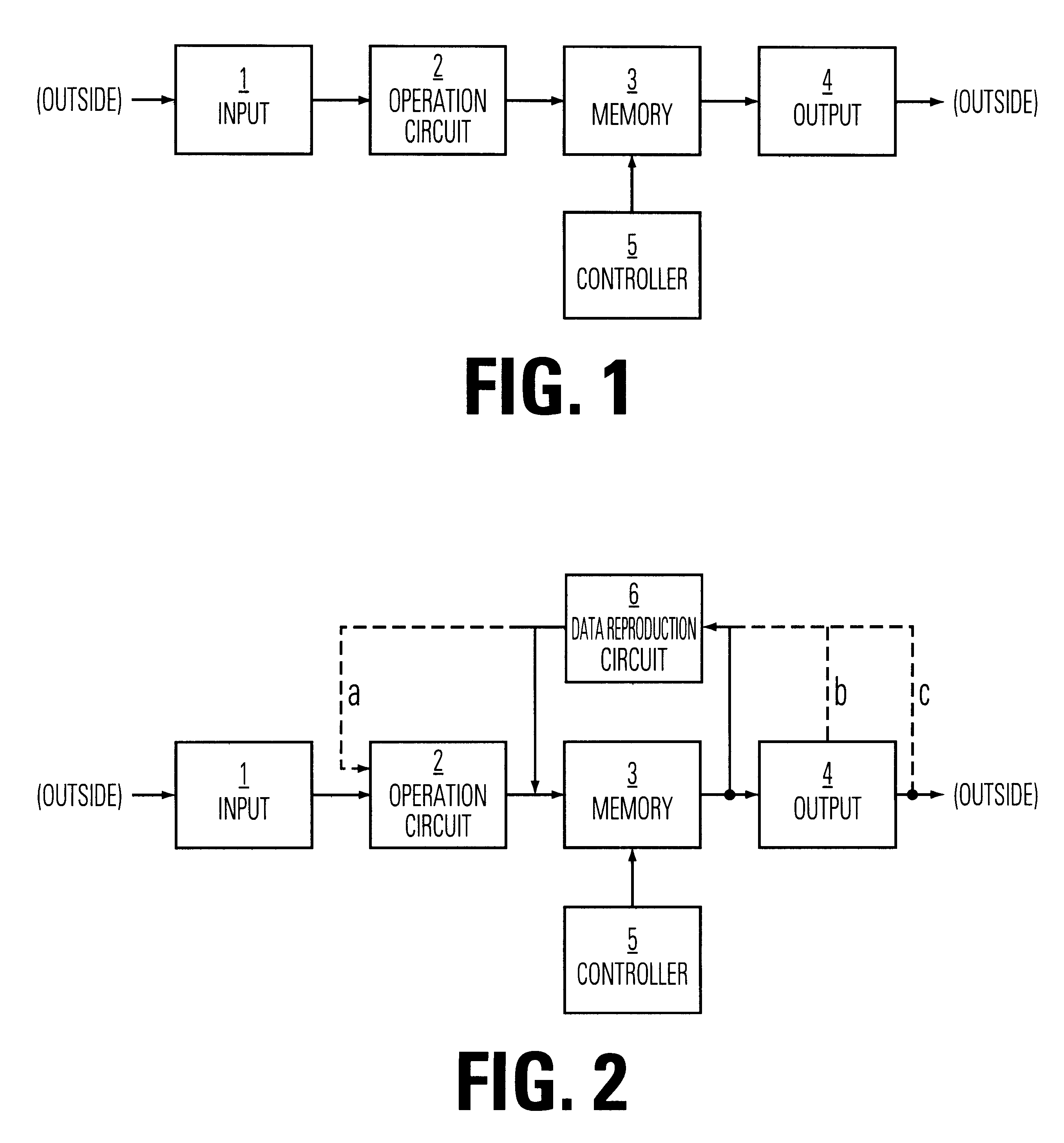 Information processing unit, information processing structure unit, information processing structure, memory structure unit and semiconductor memory device