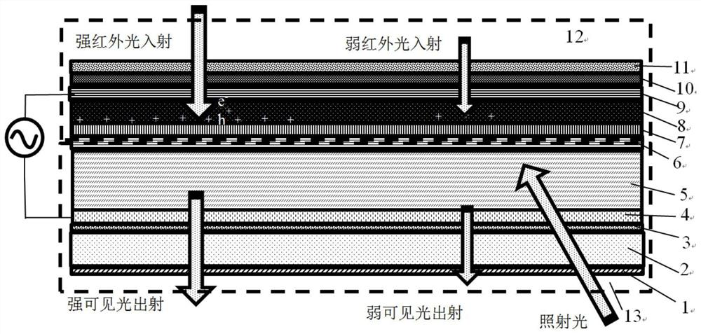 Infrared-visible light image up-conversion device and imaging method based on semiconductor quantum dots and liquid crystals