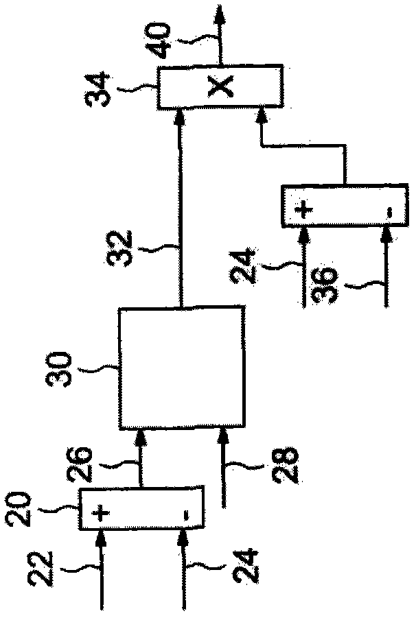 Method of using flow demand to adjust hydraulic pressure to recharge accumulator