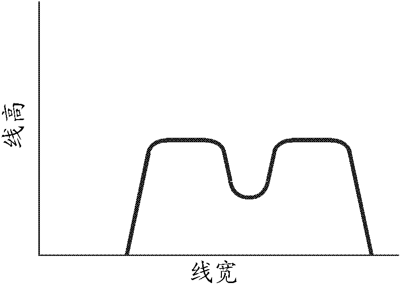 Solvent Ink Containing Silver Nanoparticles