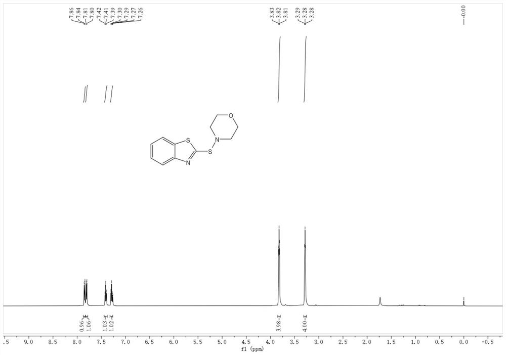 Synthesis method of vulcanization accelerator 2-(morpholinyl thio) benzothiazole