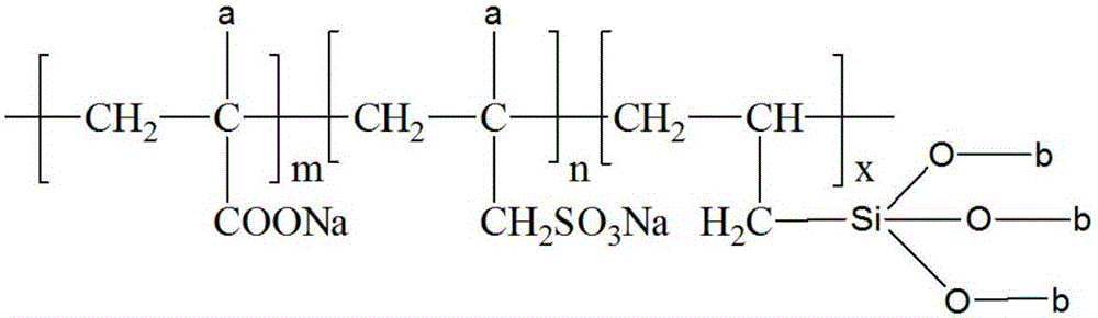 Silane modified polymer concrete mud inhibitor and preparation method thereof