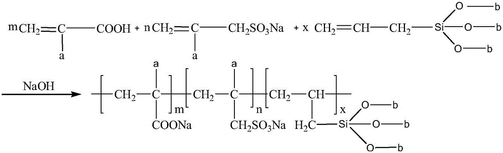 Silane modified polymer concrete mud inhibitor and preparation method thereof