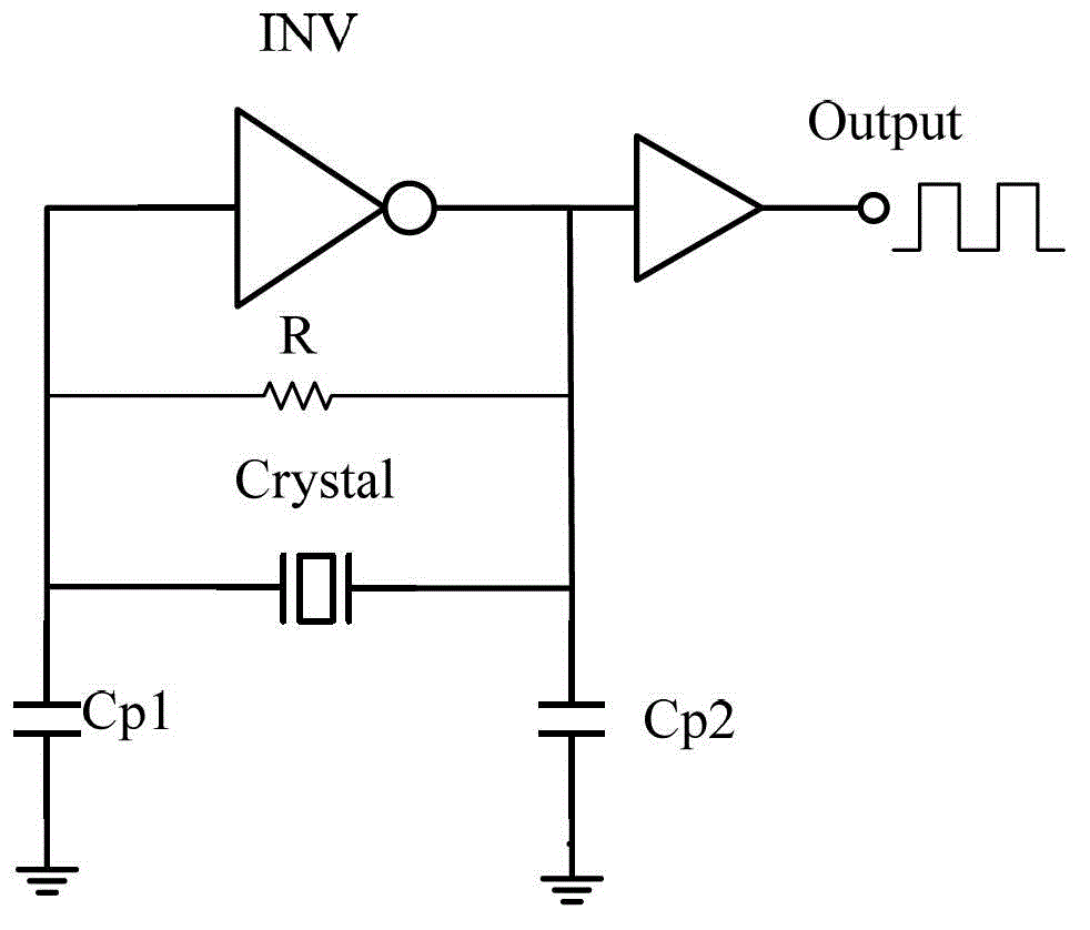 Quick-start crystal oscillator circuit with ultra-low power consumption