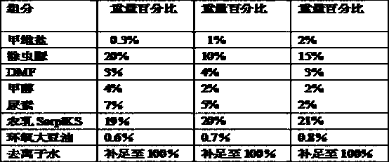 Diflubenzuron and emamectin benzoate complex agent