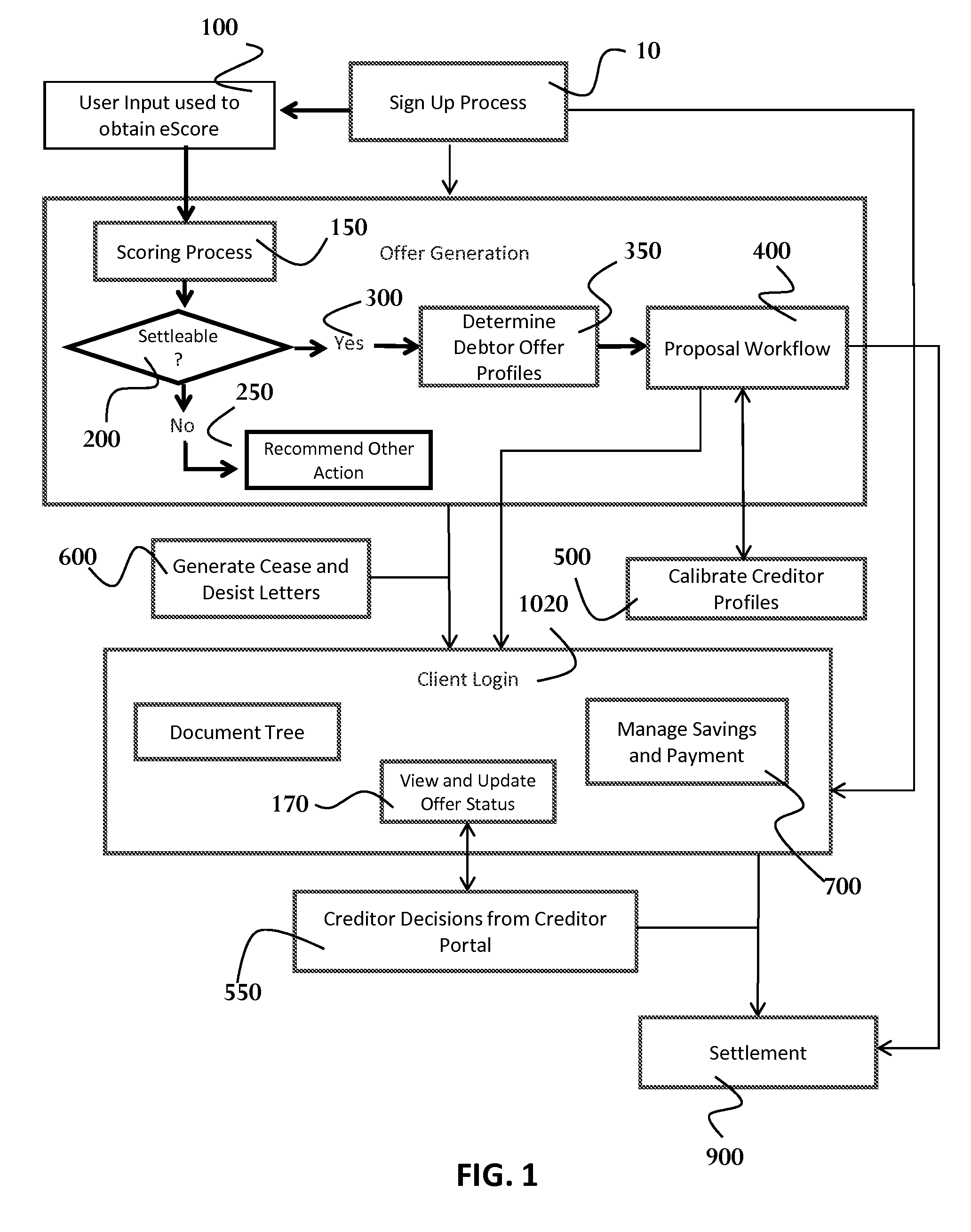 Computer-Based System and Method for Automating the Settlement of Debts