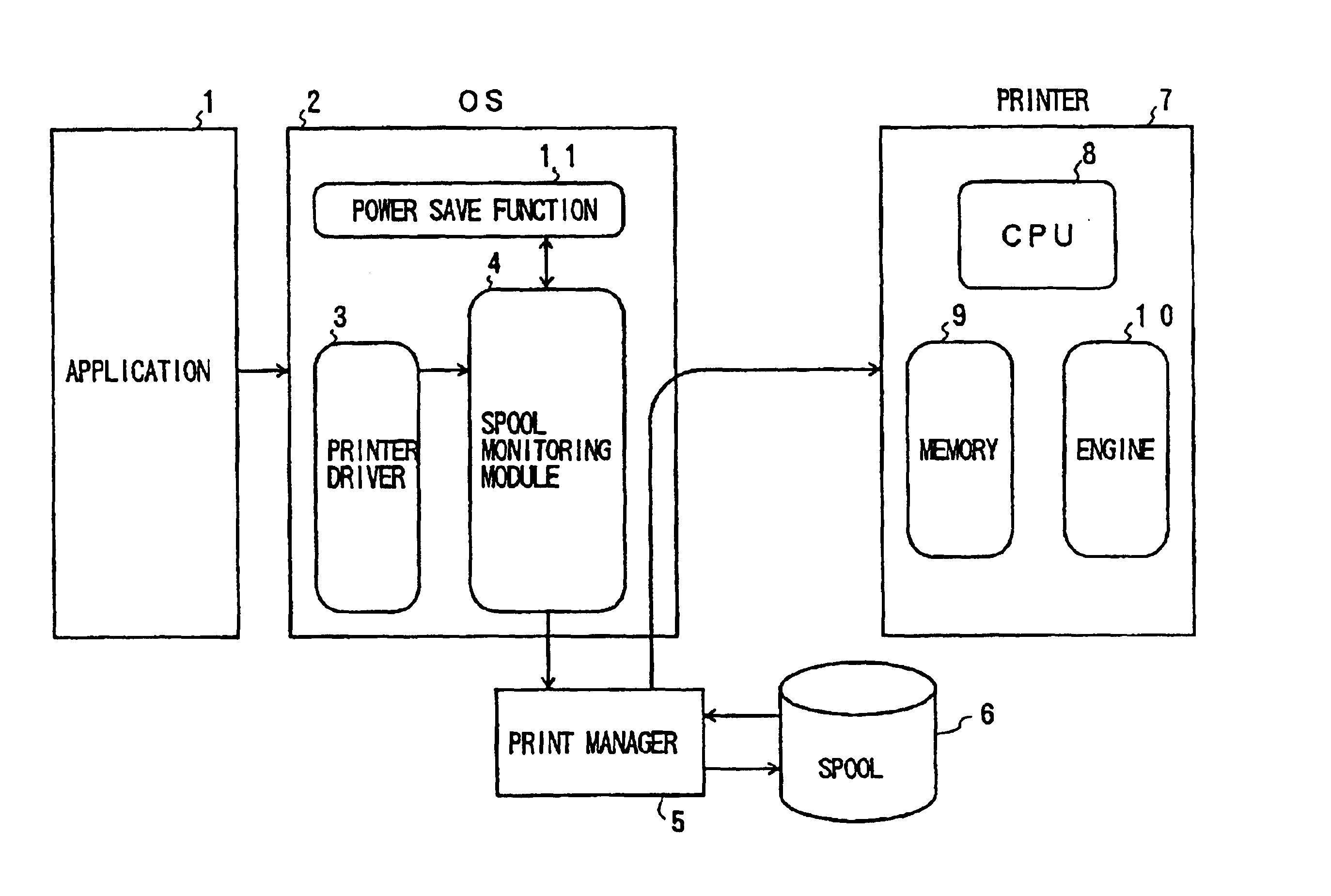 Information processing apparatus, mode control method and storage medium