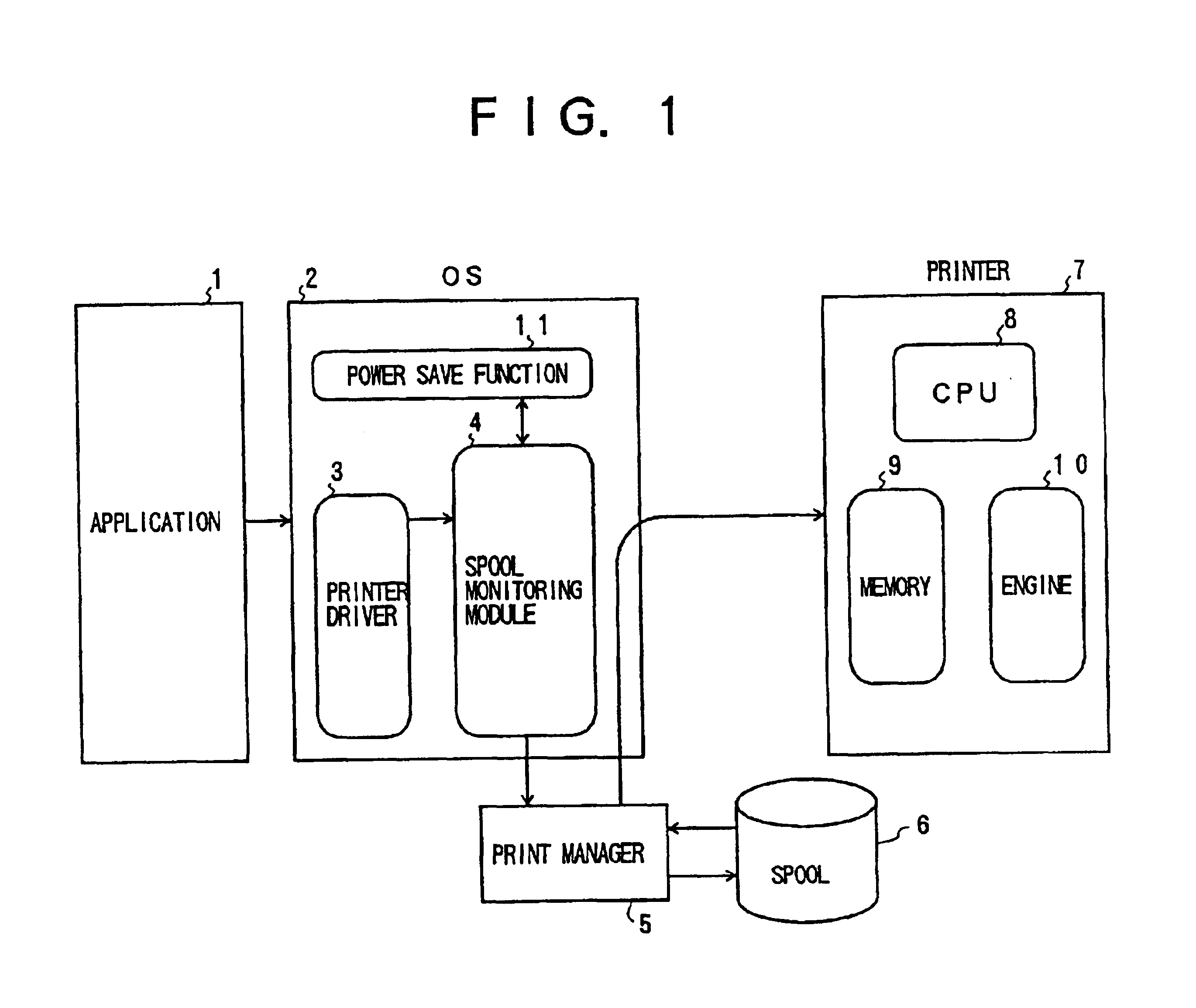 Information processing apparatus, mode control method and storage medium