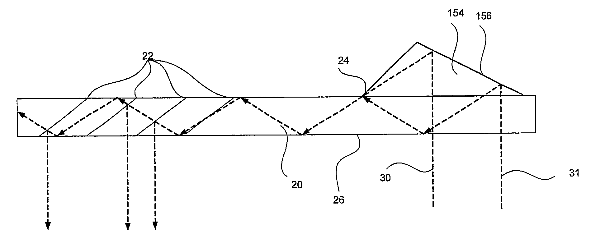 Optical device having a light transmitting substrate with external light coupling means