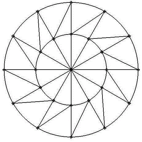 A Triangulation Algorithm for Unclosed Graphs