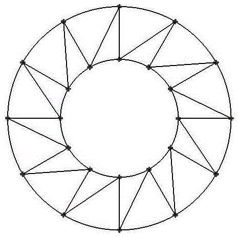 A Triangulation Algorithm for Unclosed Graphs