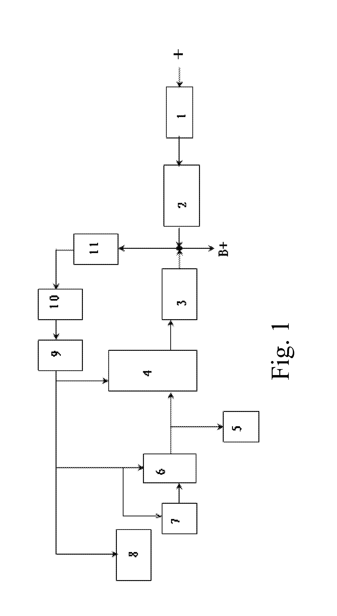 Automobile electronic regulator