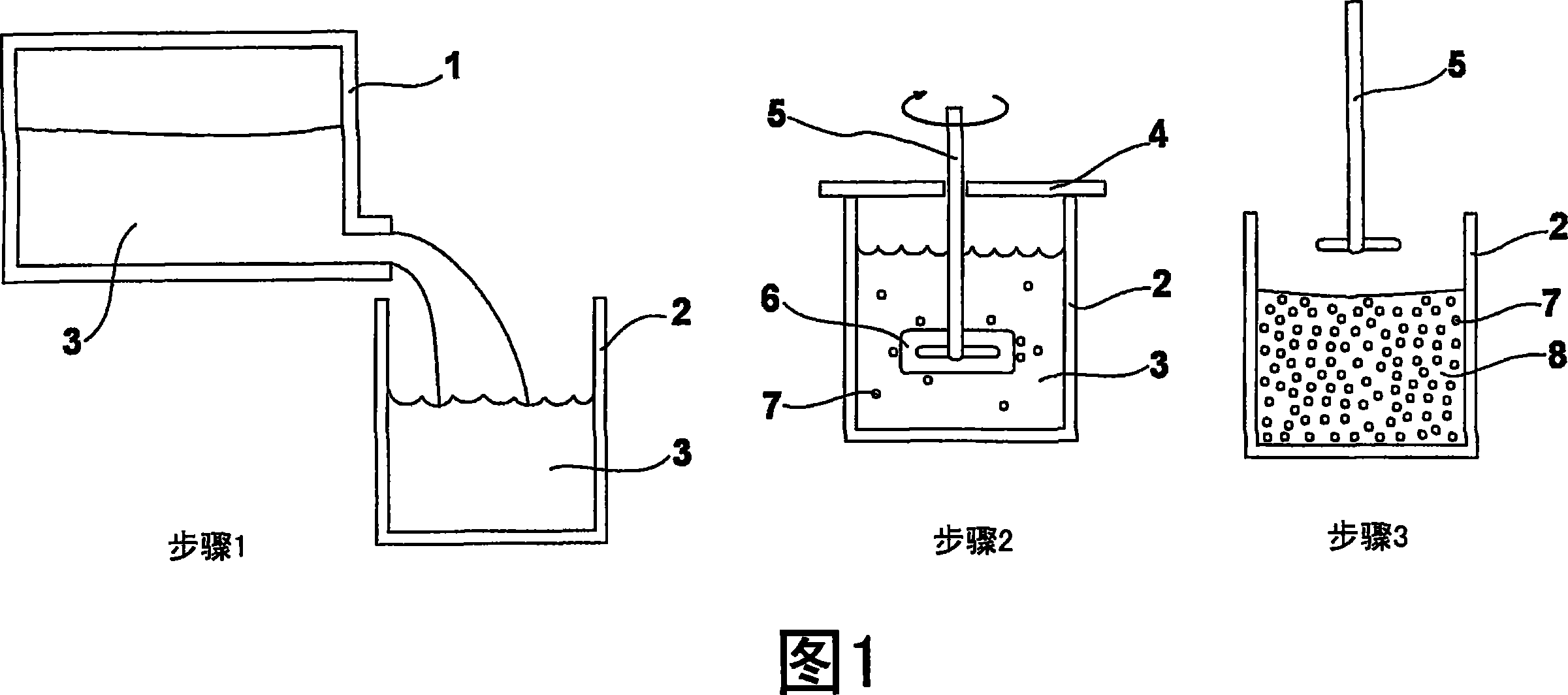 A method of and a device for producing a liquid-solid metal composition