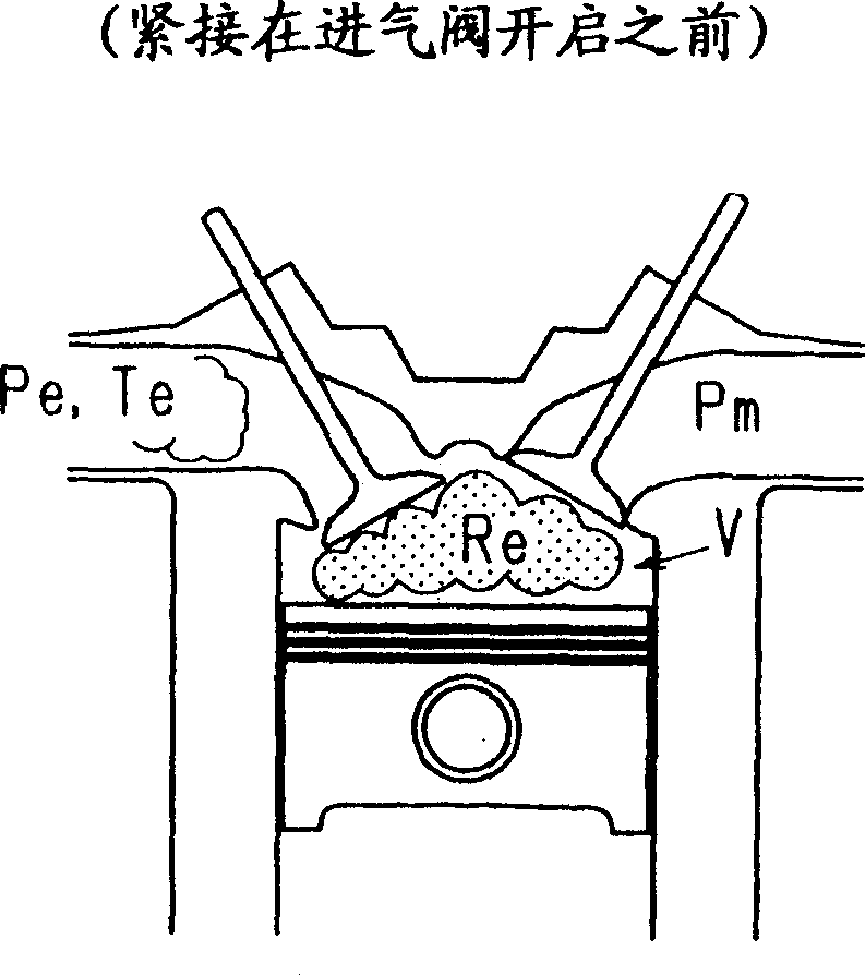 Internal combustion engine internal EGR volume constructing apparatus and method