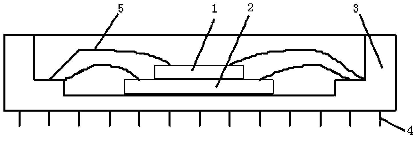 Lamination packaging structure of double chips