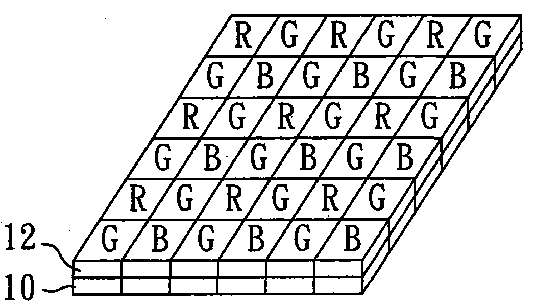 Color interpolating system and method