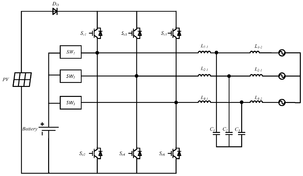 Converter based on three-port distributed photovoltaic energy storage hybrid structure