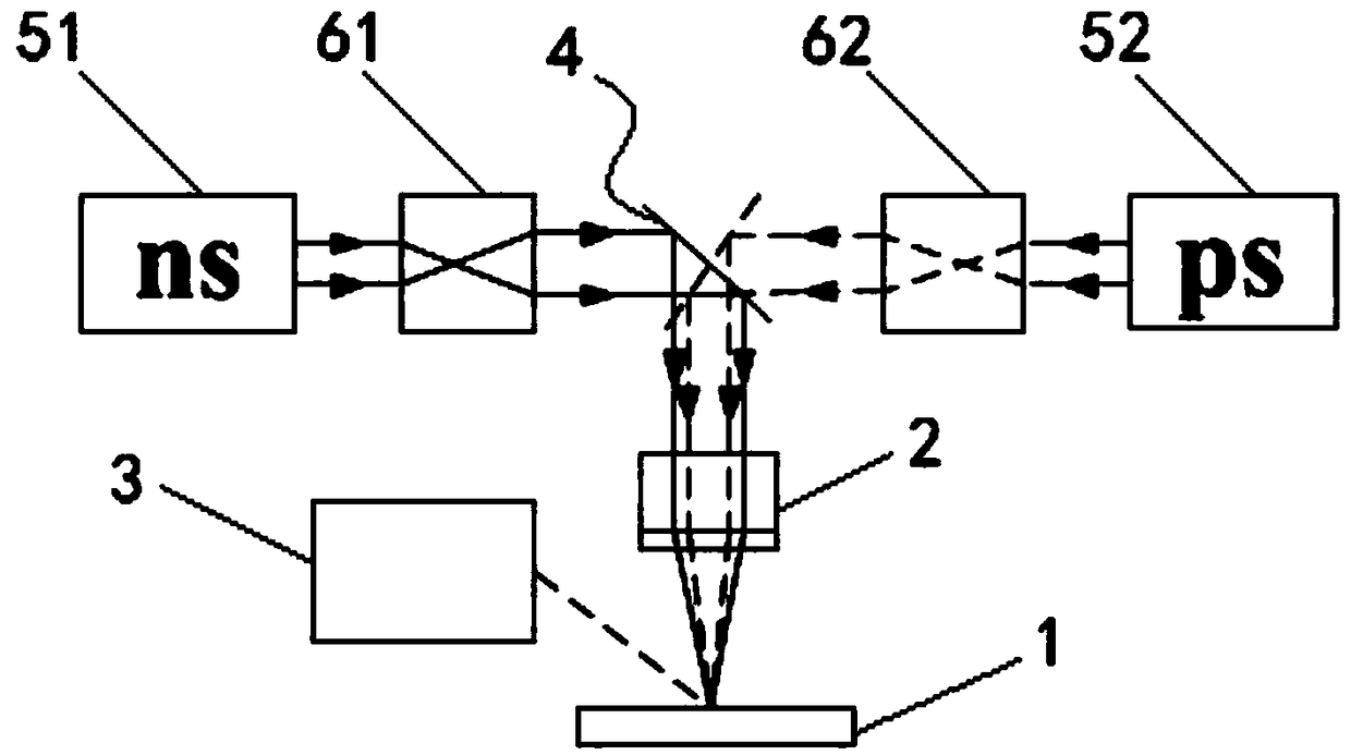 Composite laser decontamination device and method for radioactive decontamination of nuclear power plant components