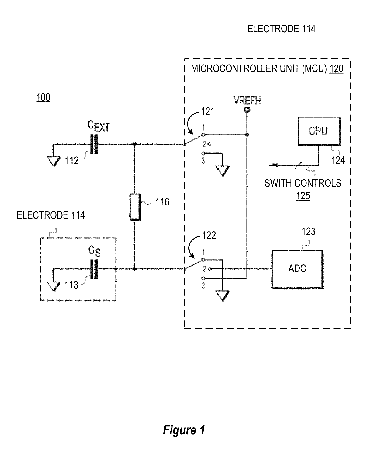 Reduction of capacitive touch sense electrode sample value change when electrode scan period is changed