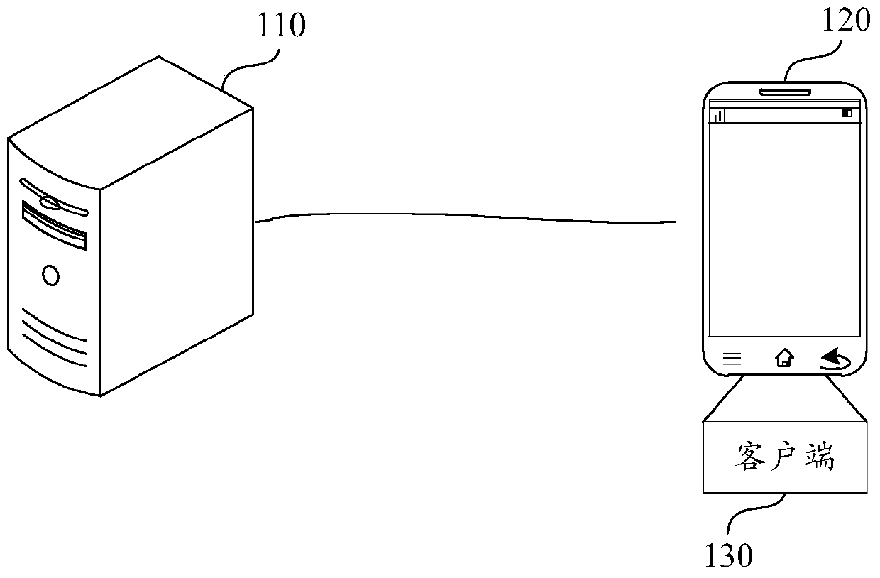 Heartbeat packet sending method and device