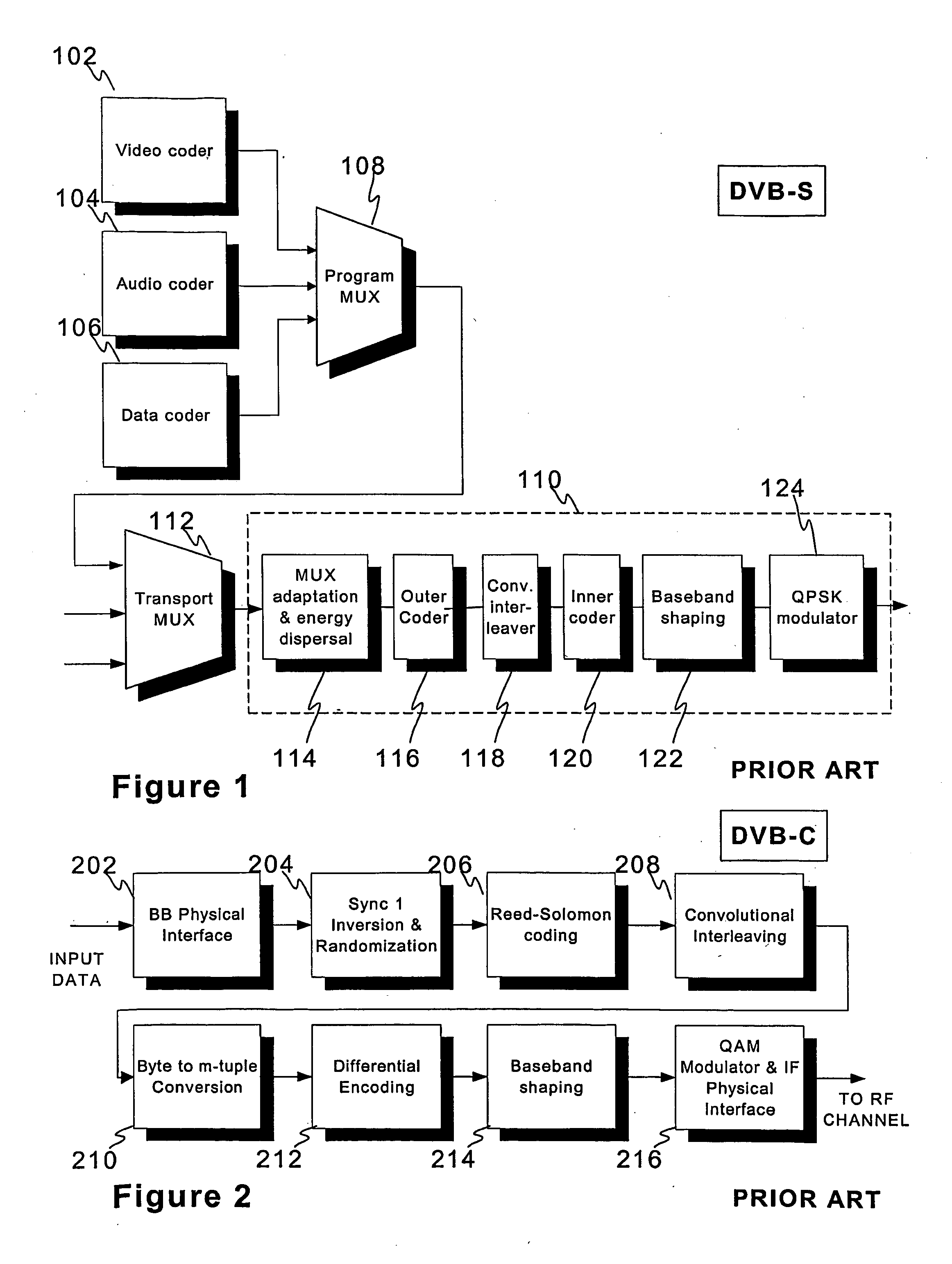 Method and a Device For Supplying a Decoder With Data