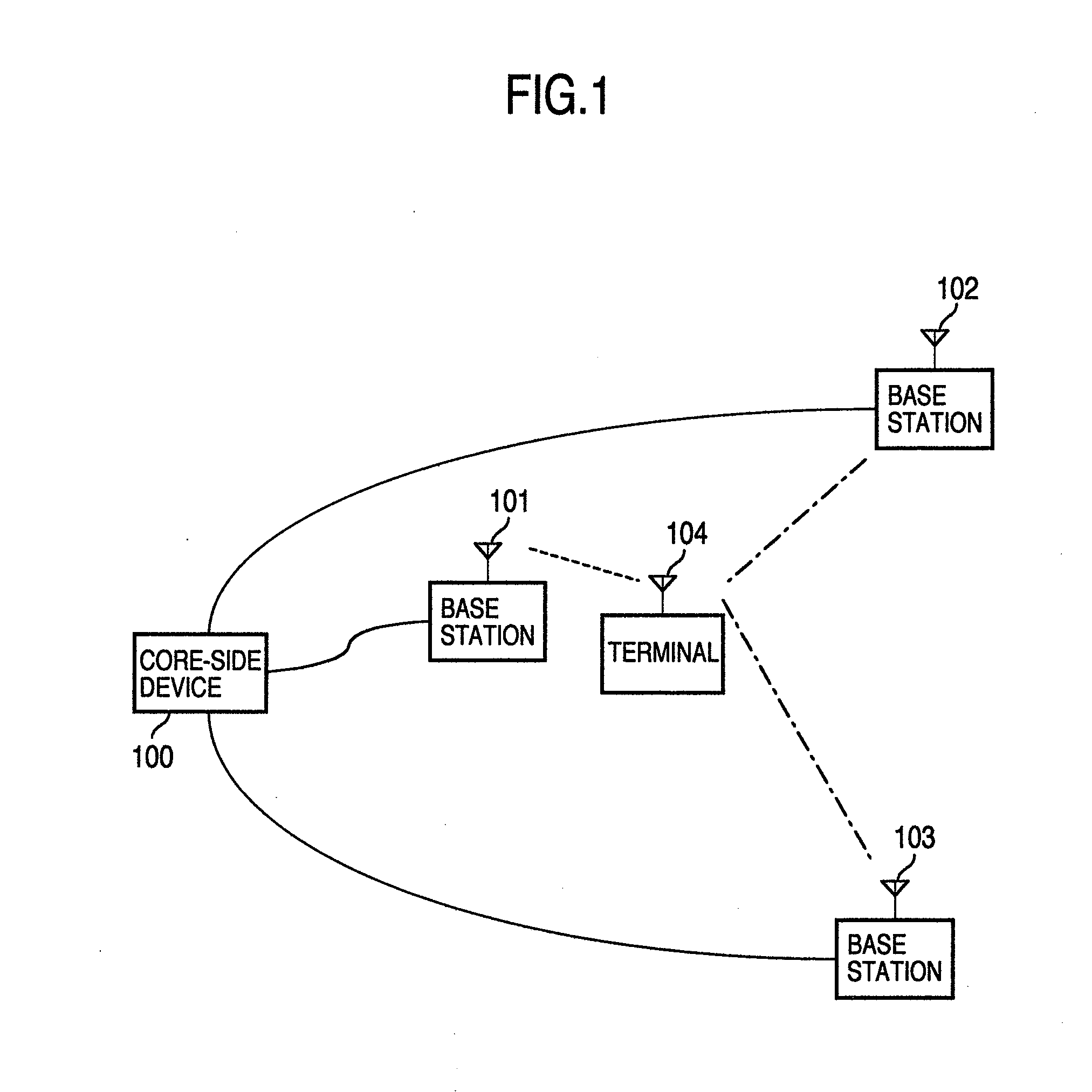 Radio base station, radio communication system and interference notifying method in radio communication system