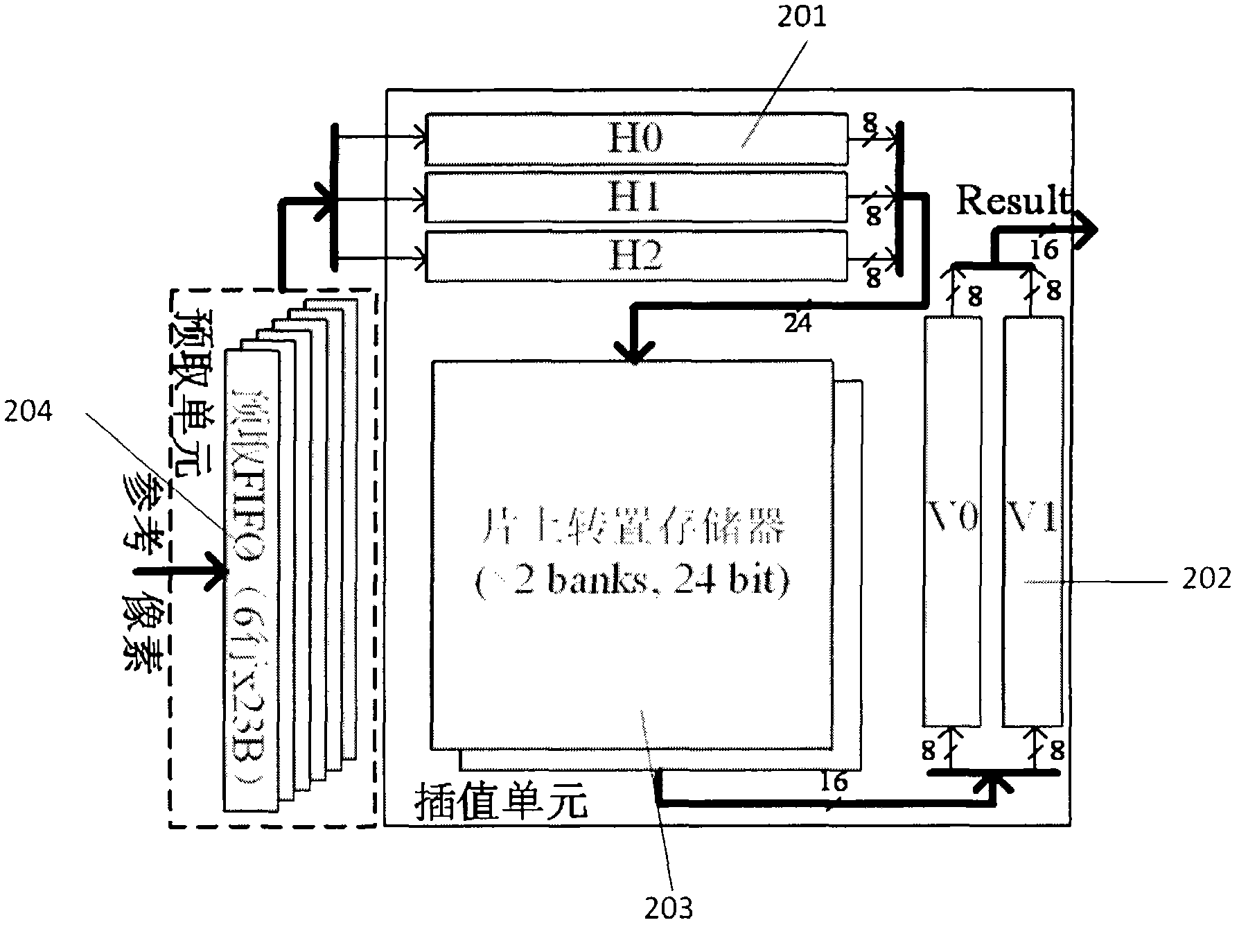 Motion compensation structure in multimode video decoder