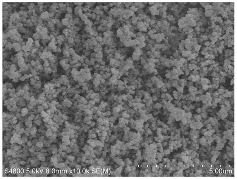 A method for preparing Prussian blue positive electrode material and sodium ion battery