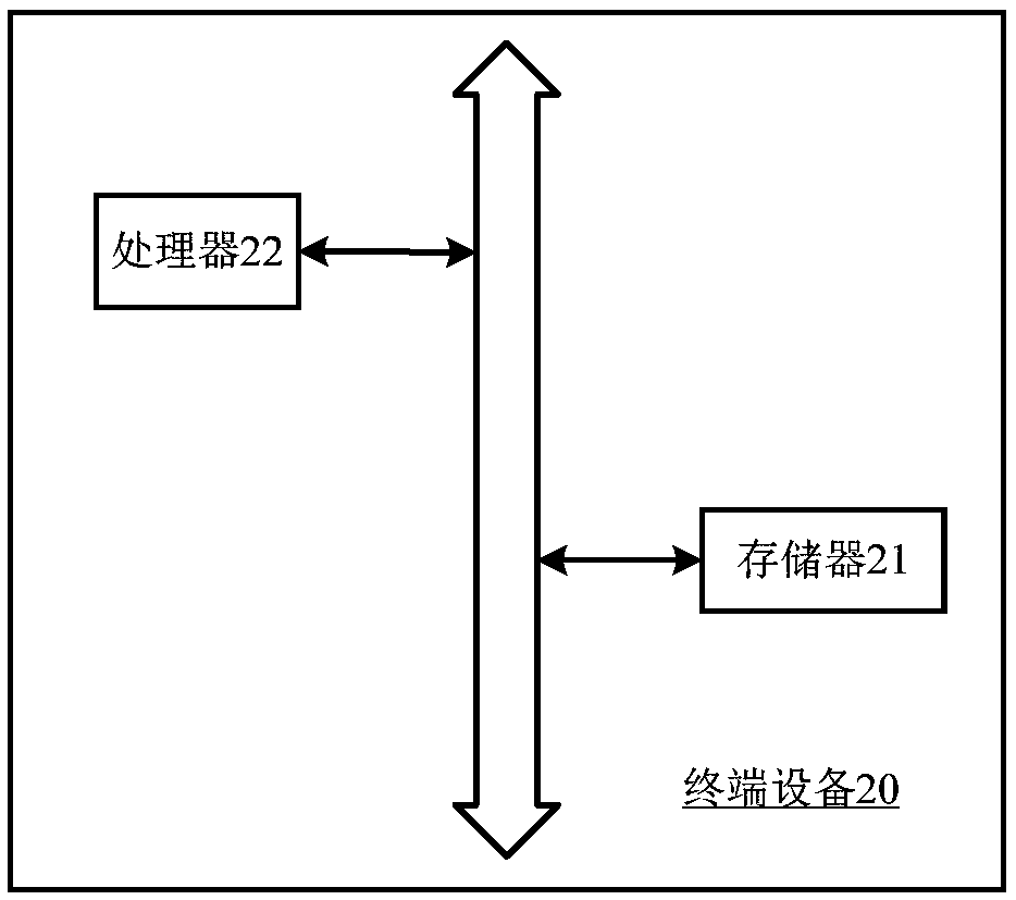 Reservation access method, system, computer device and storage medium