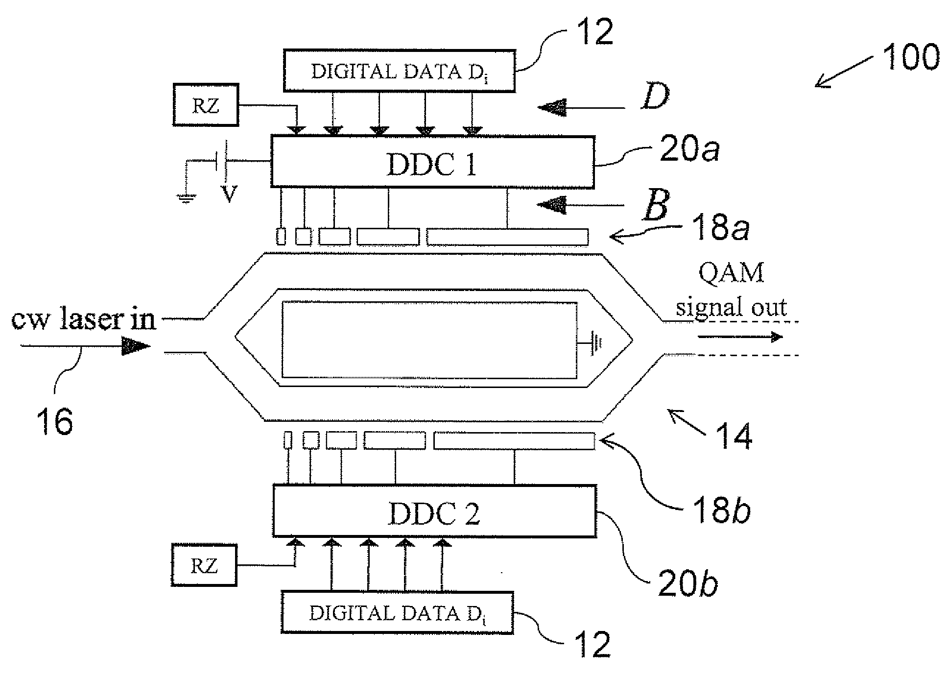 Linearized optical digital-to-analog modulator
