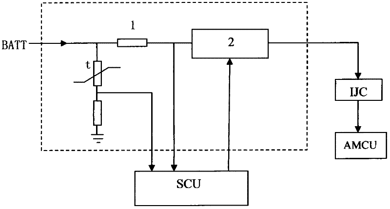 Self-adaptive cylinder deactivation control technology for electronic fuel injection engine