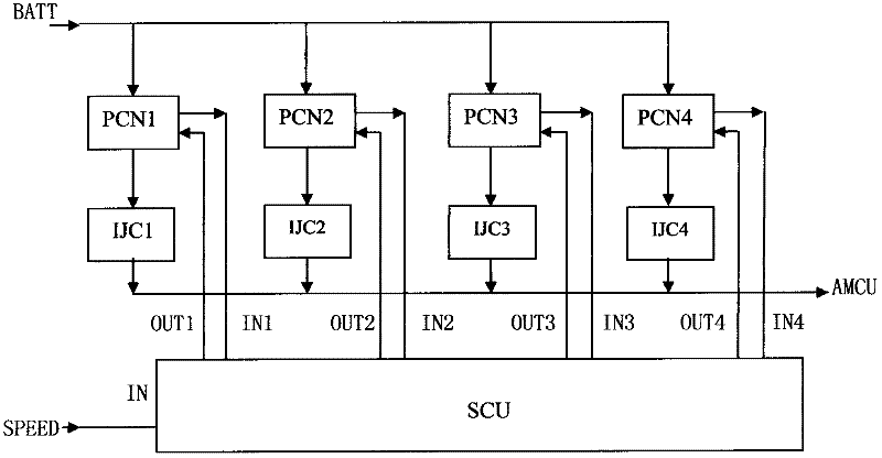 Self-adaptive cylinder deactivation control technology for electronic fuel injection engine