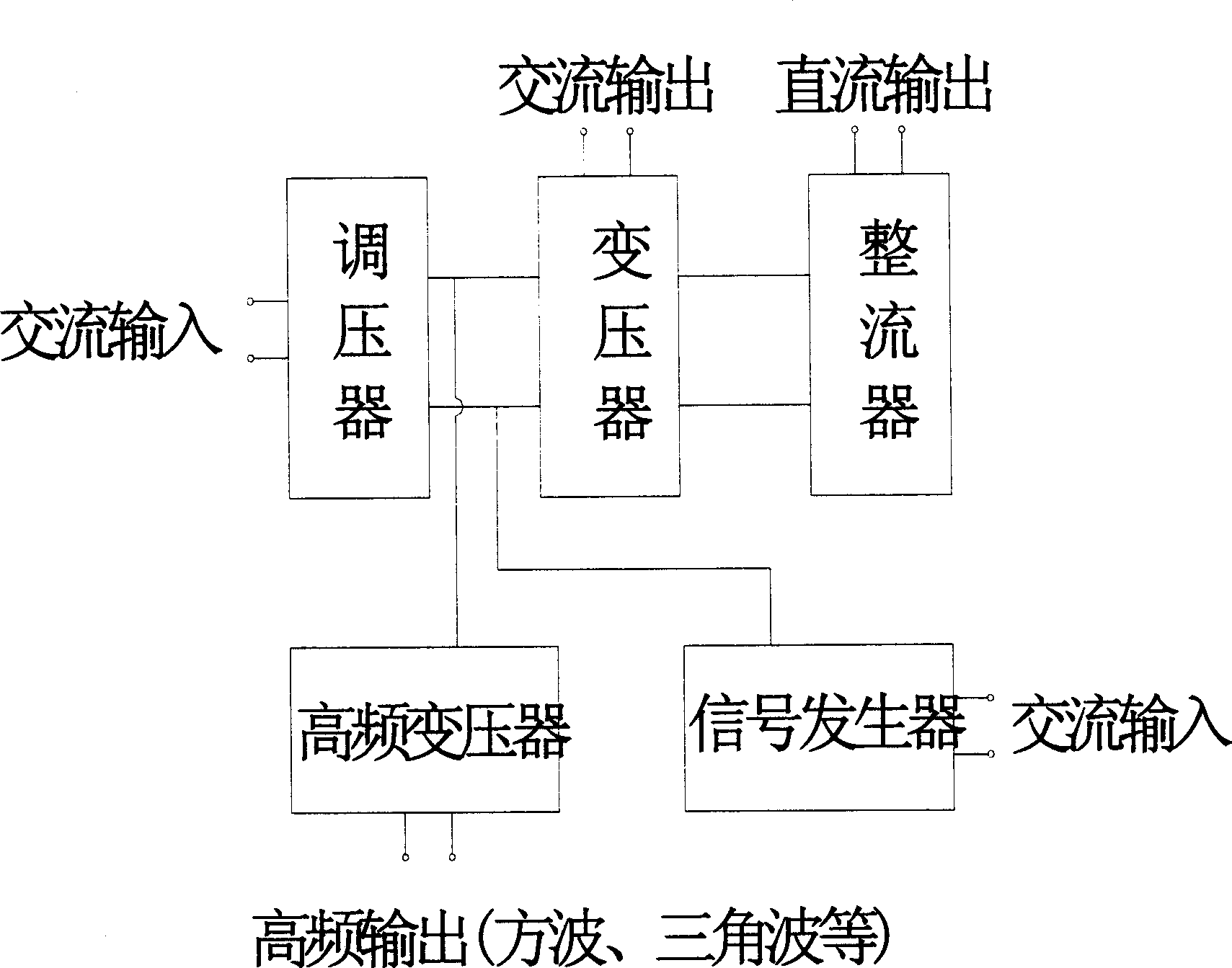 Microscopic electrochemical analyzer