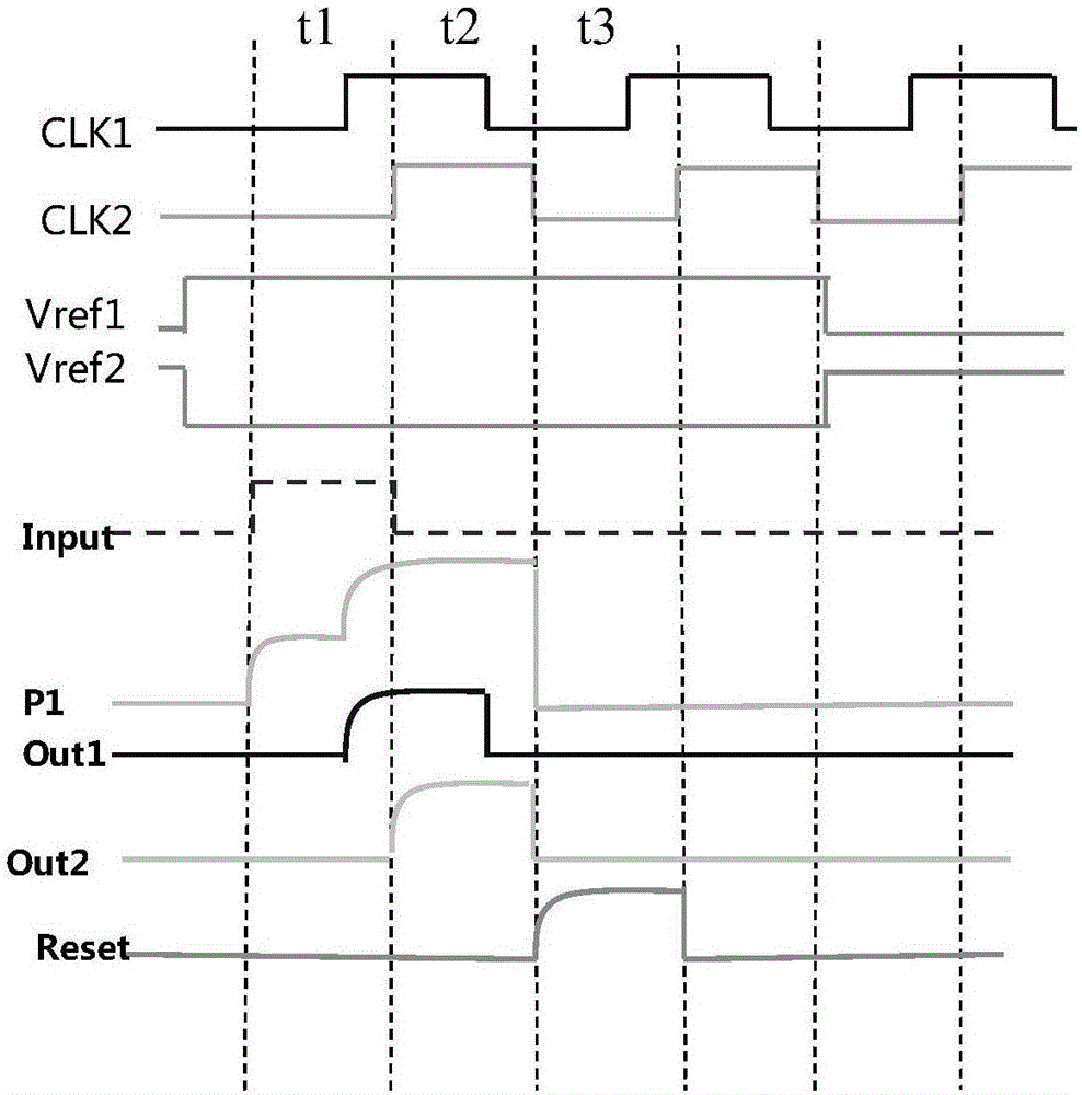 Shift register, gate driving circuit and display panel