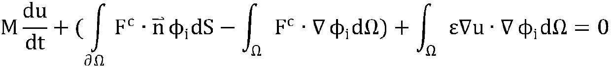 Weighted conserved variable step-based high-precision discontinuous Galerkin artificial viscosity shock wave capturing method