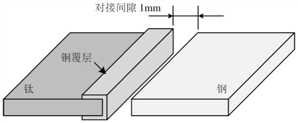 Titanium alloy and steel dissimilar metal tungsten electrode argon arc fusion welding process based on copper-nickel composite middle layer