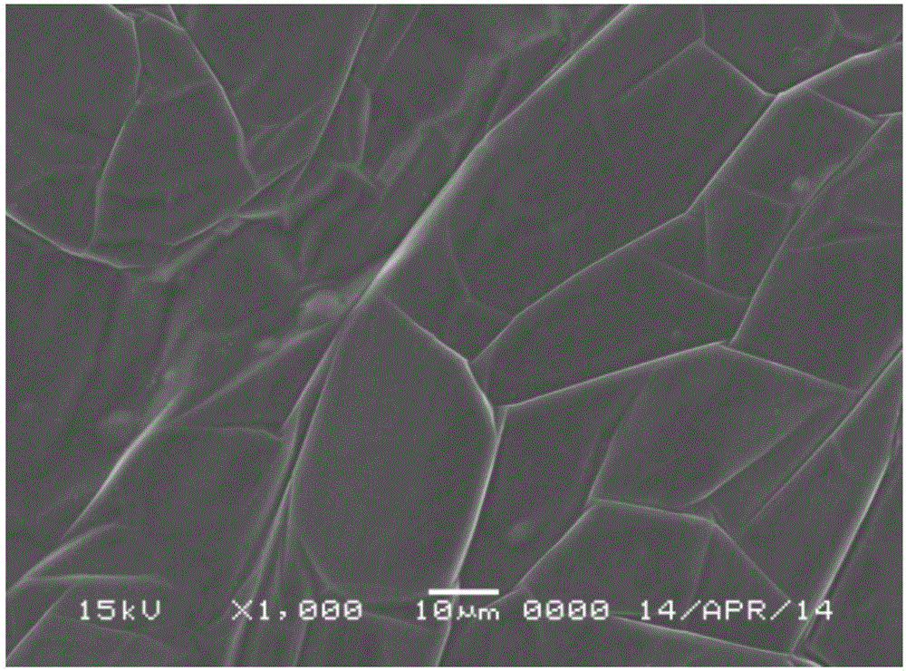 Graphite mixture, graphite film for heat conducting, and preparation method and application of graphite mixture, graphite film