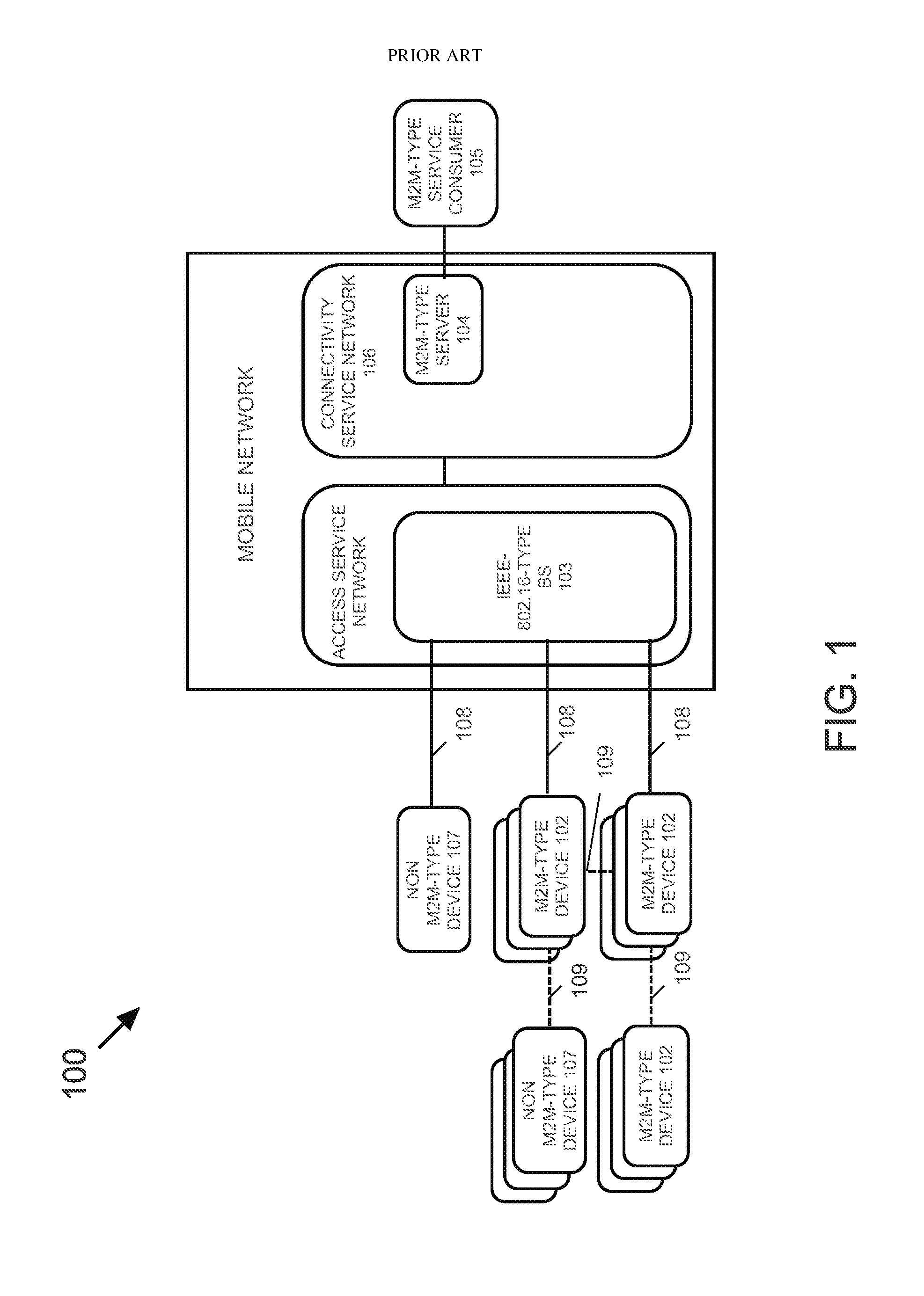 Method for paging-based delgate indication for M2M group