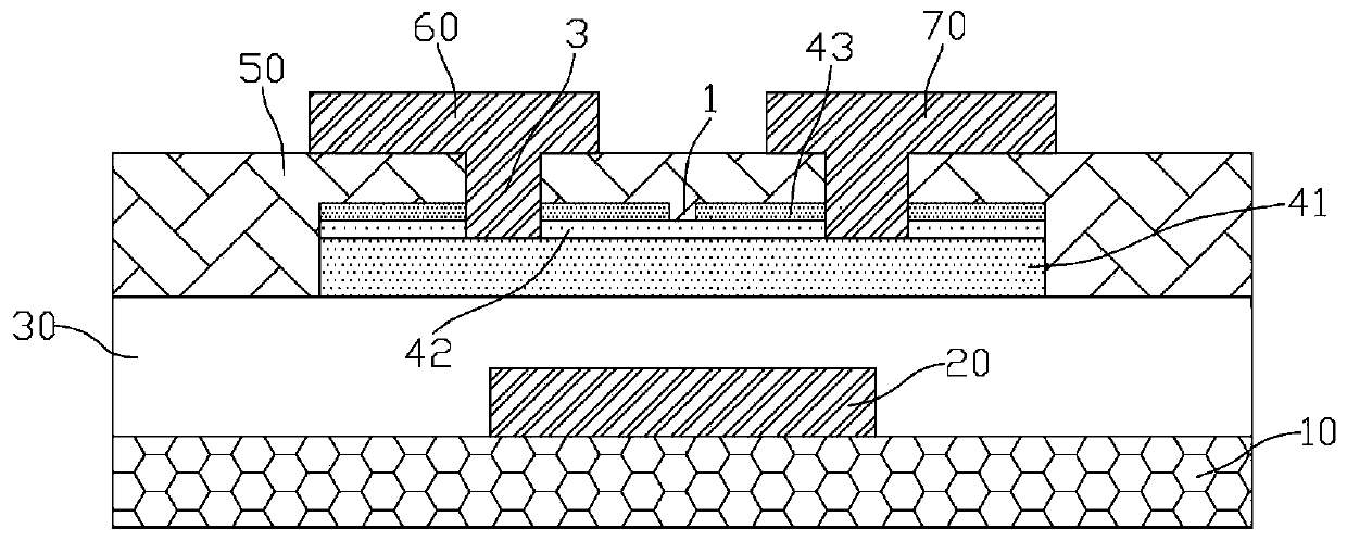 A kind of manufacturing method of oxide thin film transistor and oxide thin film transistor