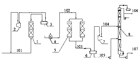 A kind of method of producing isobutene with mto by-product carbon four as raw material