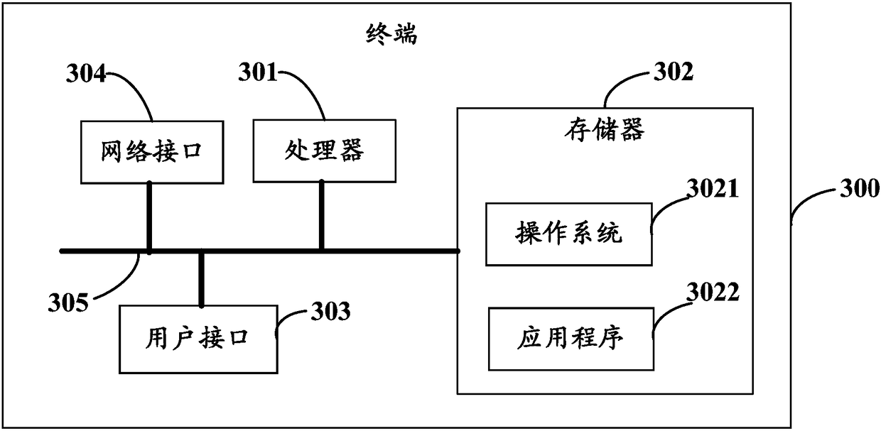 Power margin calculating method, terminal and computer-readable storage medium