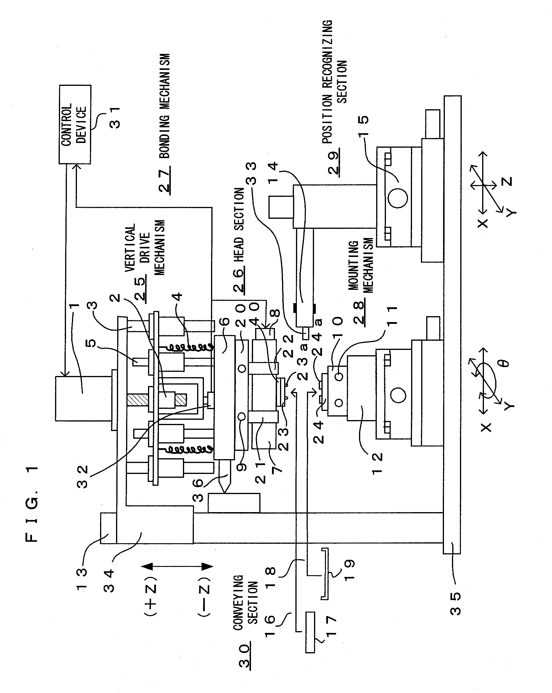 Support device for resonator
