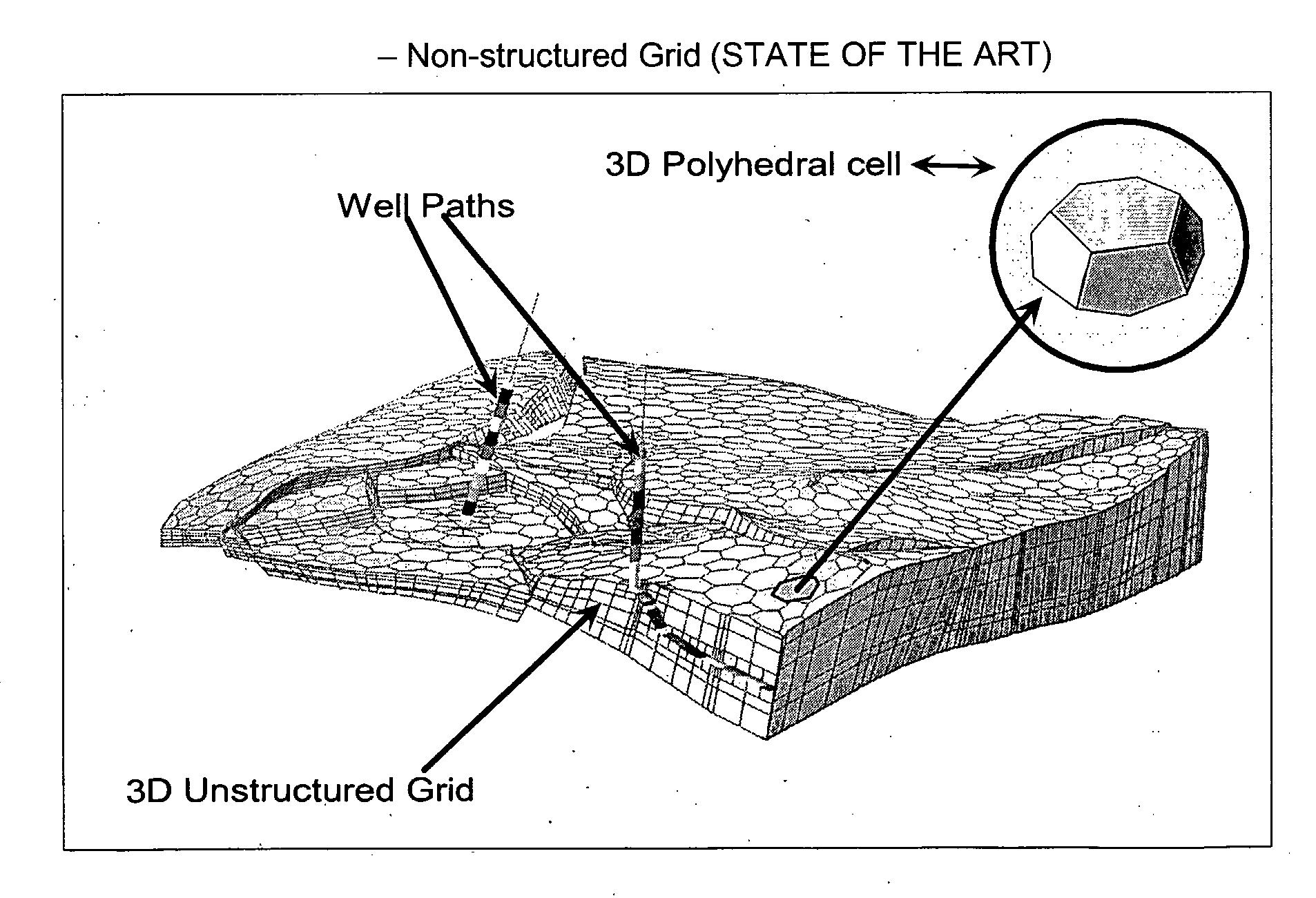 Method For Building A Three Dimensional Cellular Partition Of A Geological Domain