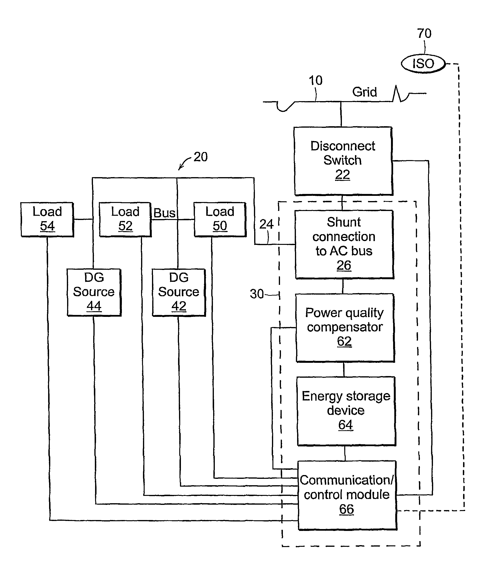Methods and systems for intentionally isolating distributed power generation sources