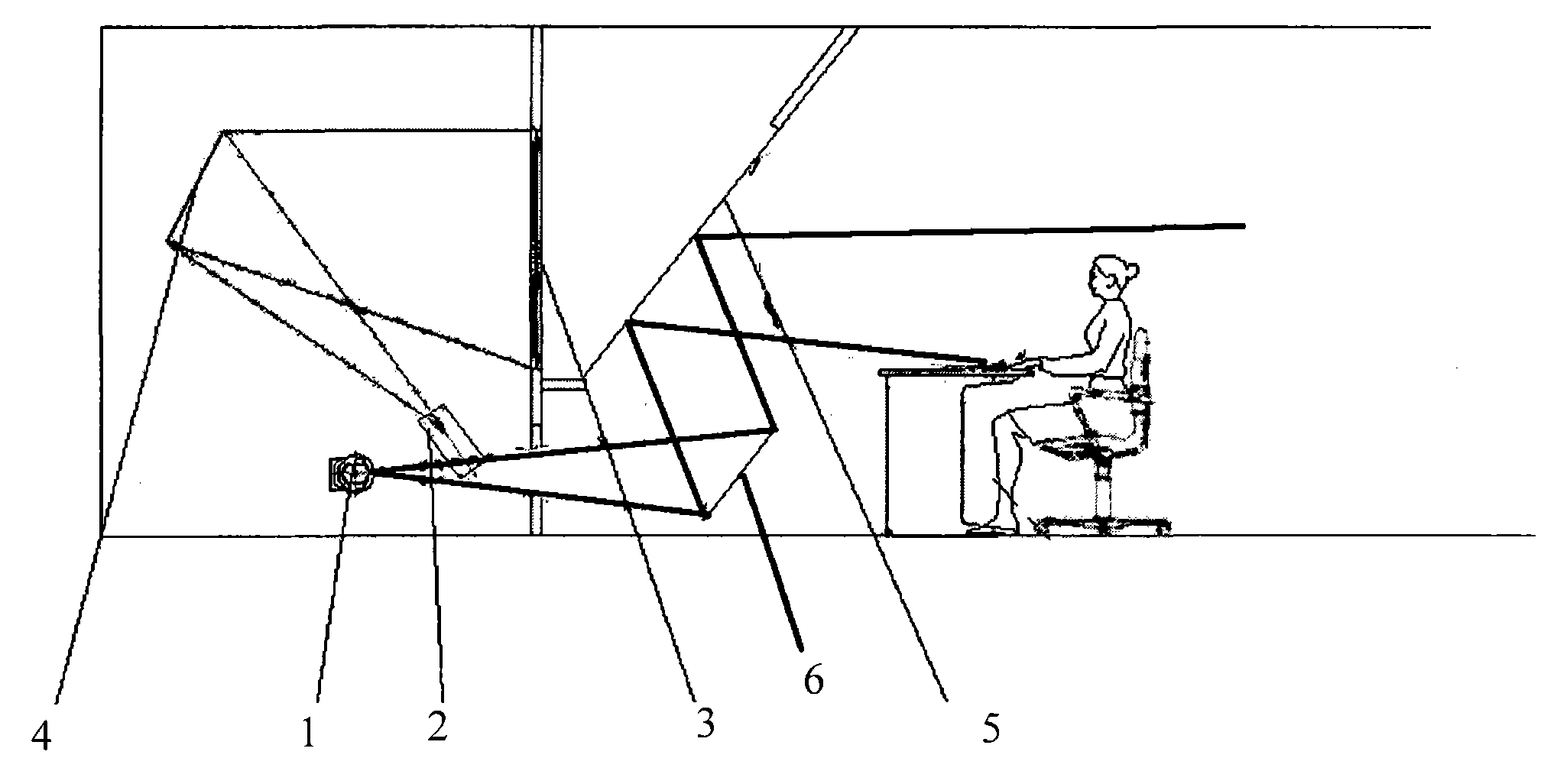 Imaging and projecting system for video conference